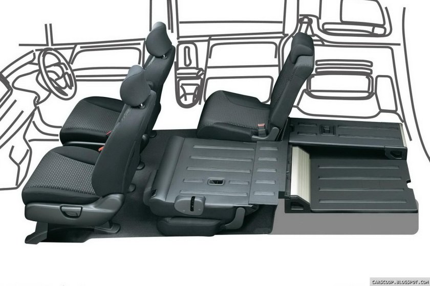 Хонда Фрид Спайк 2010