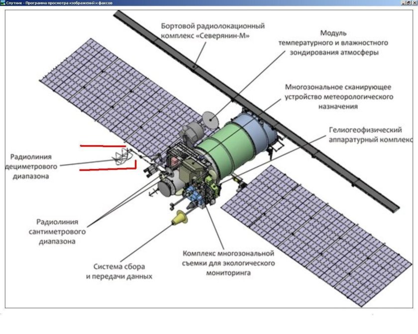 Космический аппарат Метеор-м