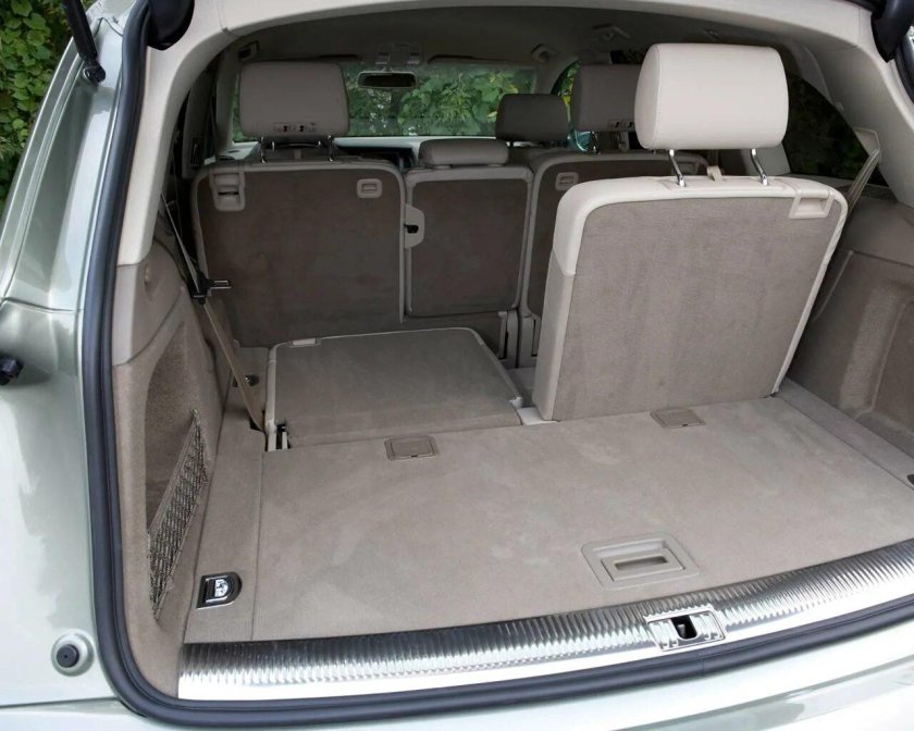 Audi q7 4l багажник