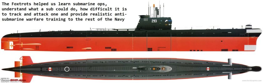 Сборная модель подводная лодка