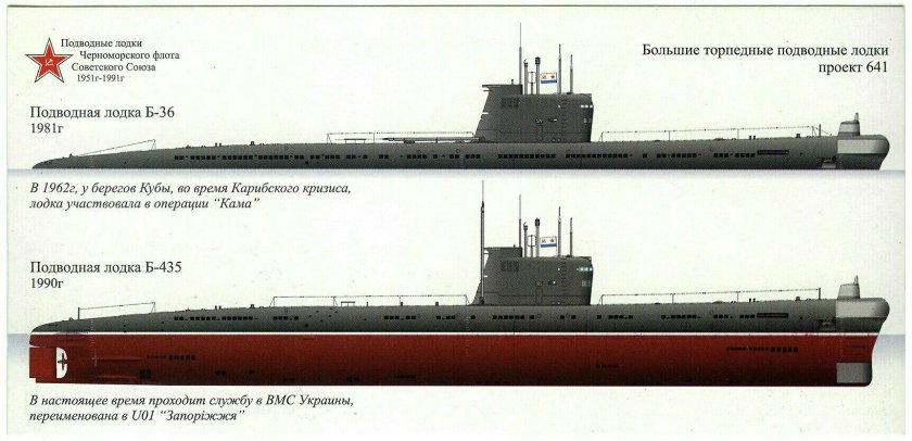 Подводная лодка проекта 641 Фокстрот