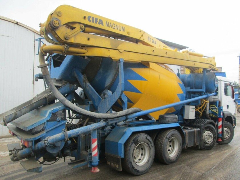 Ман 35.141 миксер