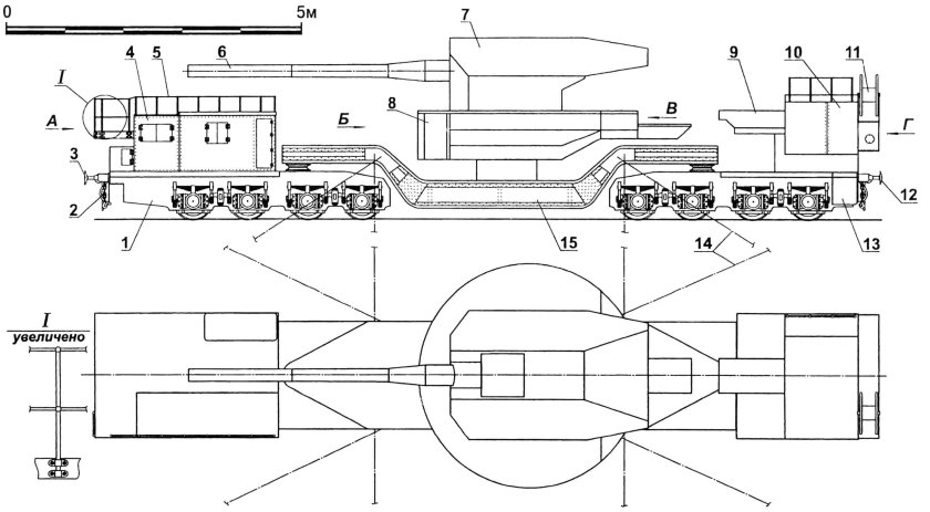 Железнодорожная артустановка ТМ 1 180