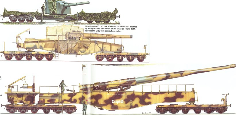 Дора орудие артиллерия Германии периода второй мировой войны