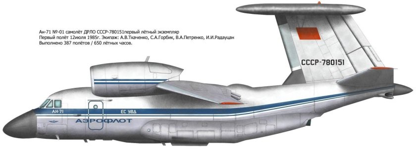 Самолет ДРЛО АН-71