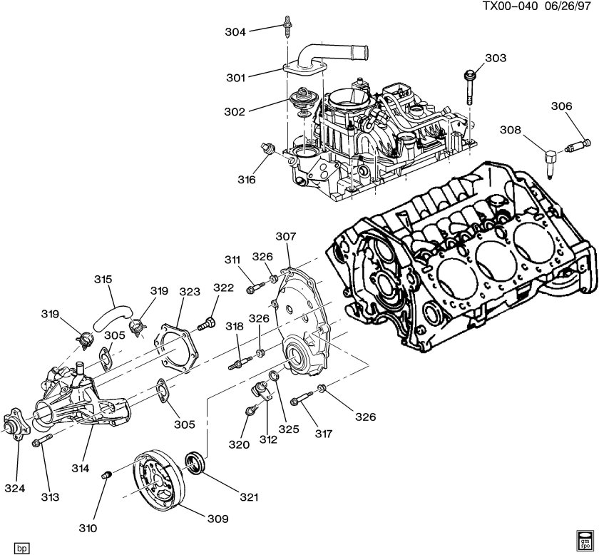 Двигатель Шевроле блейзер 4.3