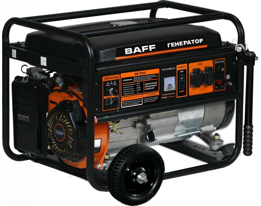 Генератор бензиновый электрический Eurolux 2500