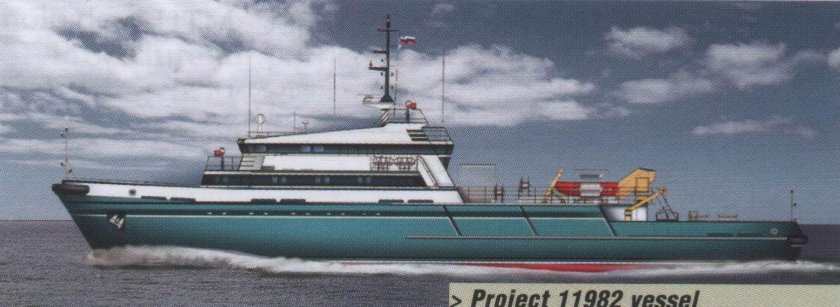 Проектирование кораблей