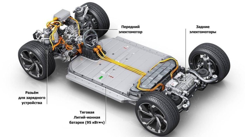 Схема силовой установки электромобиля