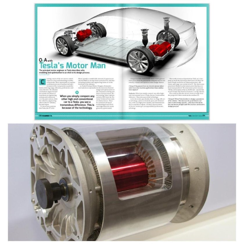Двигатель Tesla model s схема