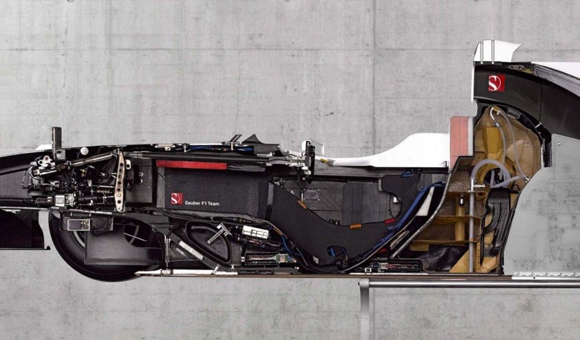 Болид ф1 изнутри