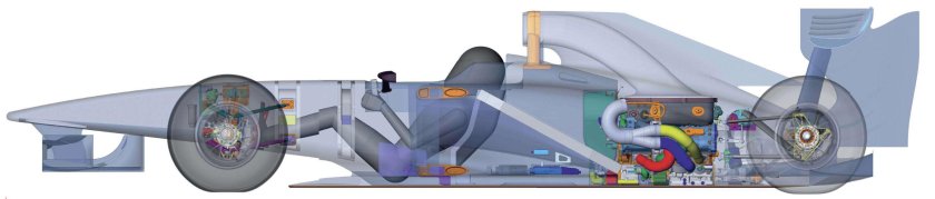 Болид ф1 в разрезе