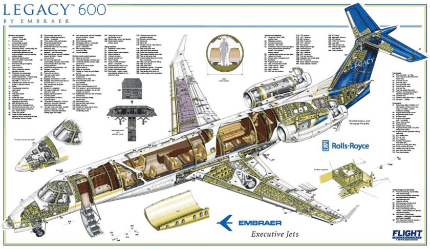 Embraer Legacy 600 самолет