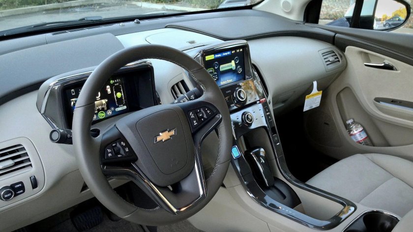 Chevrolet Volt 2021