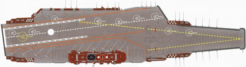 Адмирал Кузнецов авианосец схема палубы