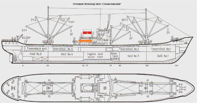 Теплоход DWT 114000 чертежи балкер