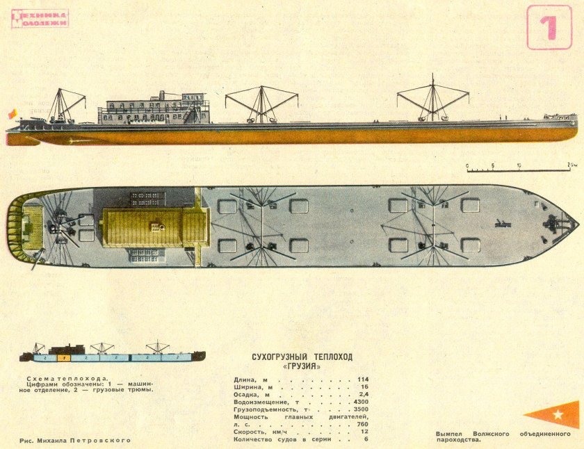 Судно лесовоз Красин