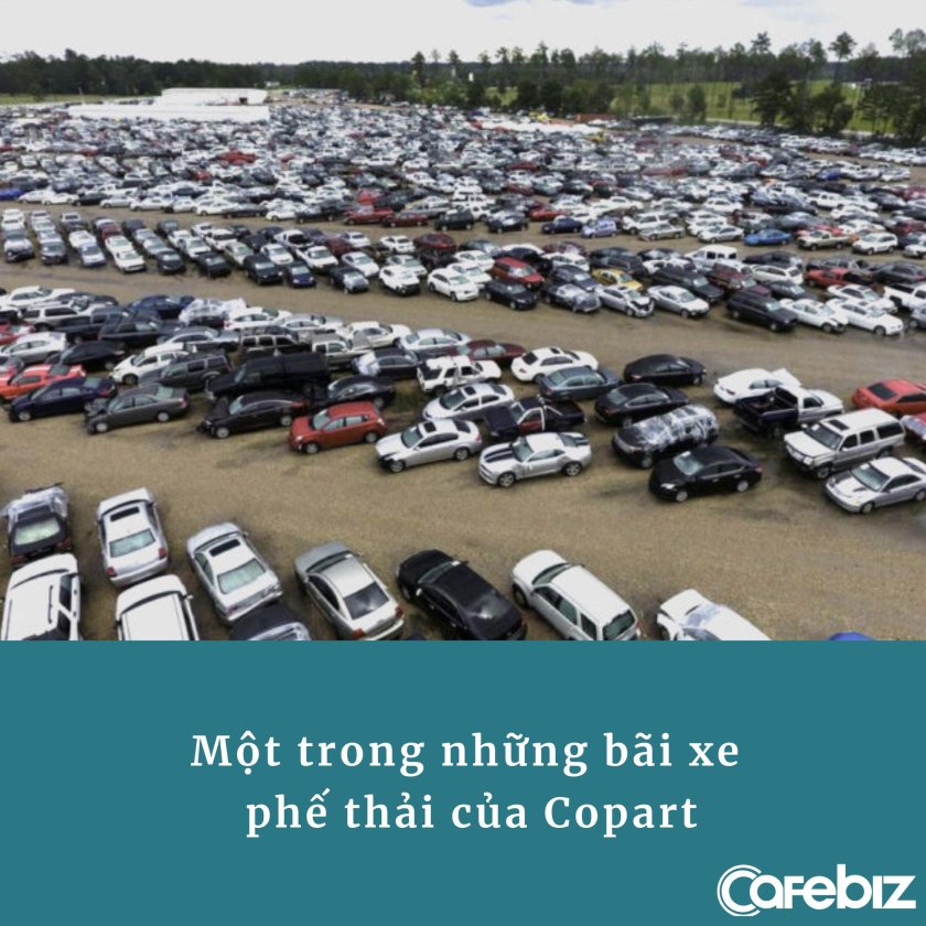 Copart аукцион США