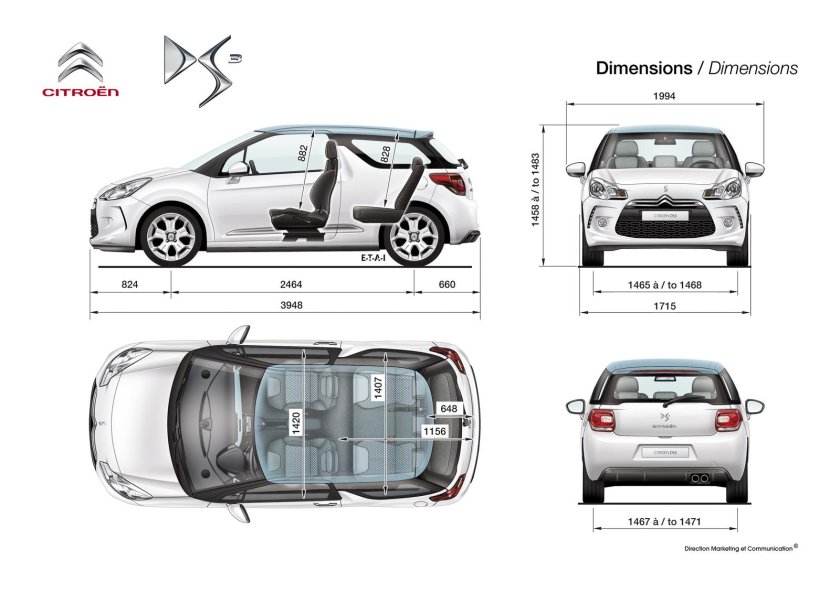 Ситроен с3 габариты