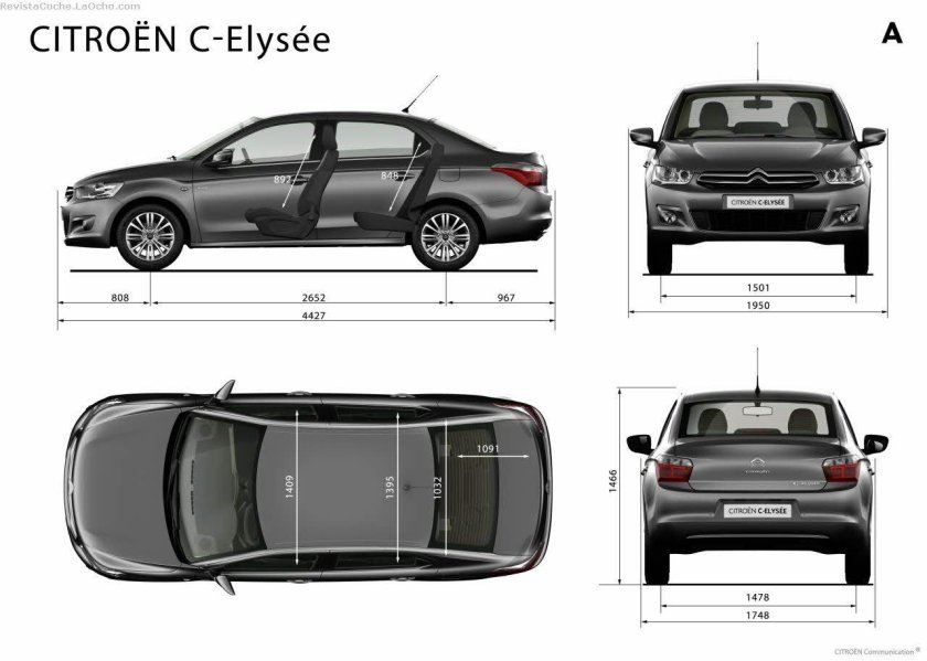 Citroen c Elysee габариты