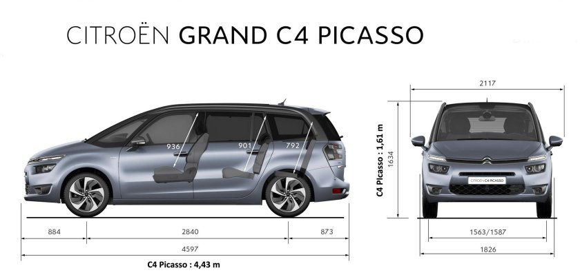 Габариты Ситроен с4 Гранд Пикассо