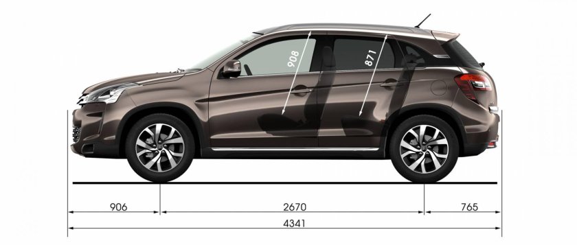Габариты Ситроен с4 Аиркросс