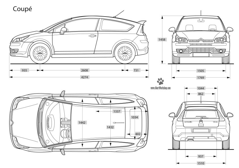Габариты Ситроен с4 хэтчбек