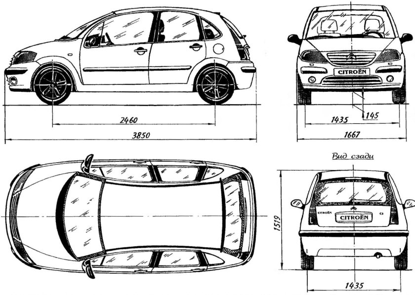 Ситроен с3 габариты