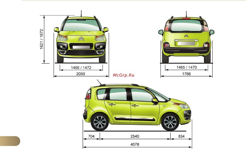 Ситроен с3 Пикассо Габаритные Размеры