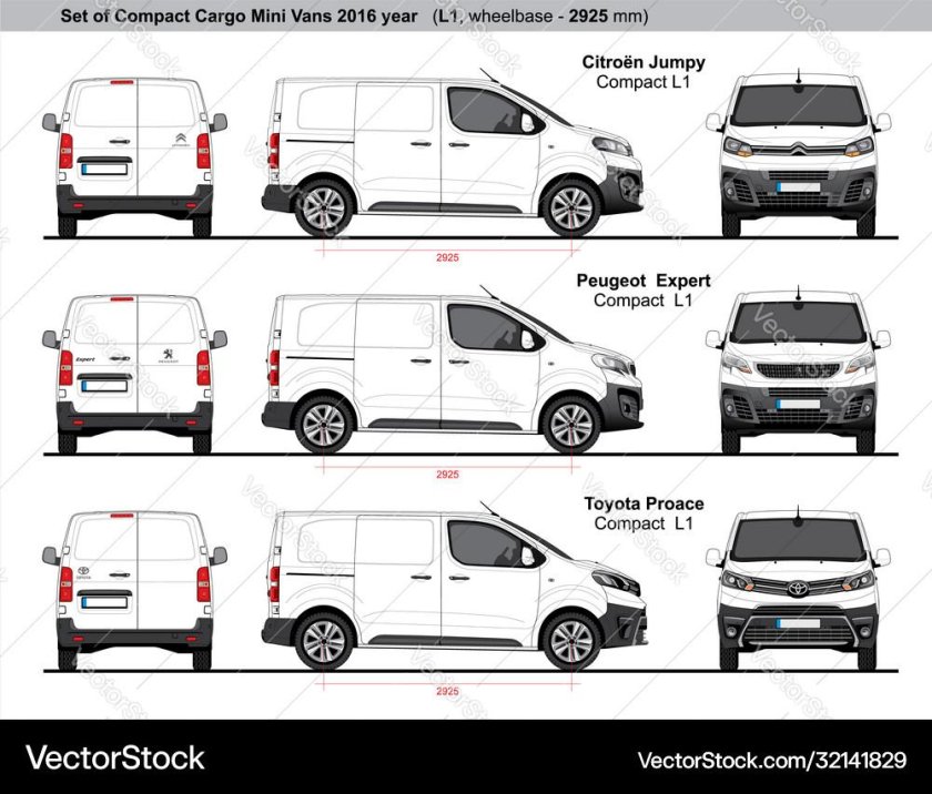 Peugeot Expert l3 Blueprint