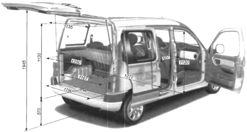 Peugeot partner габариты багажника