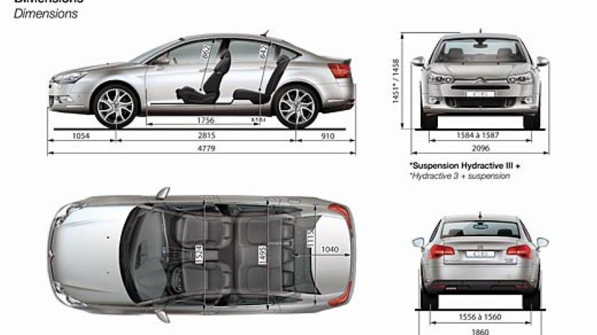 Ситроен c5 габариты