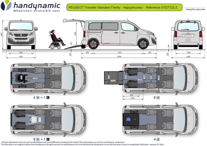 Габариты багажника Peugeot traveller