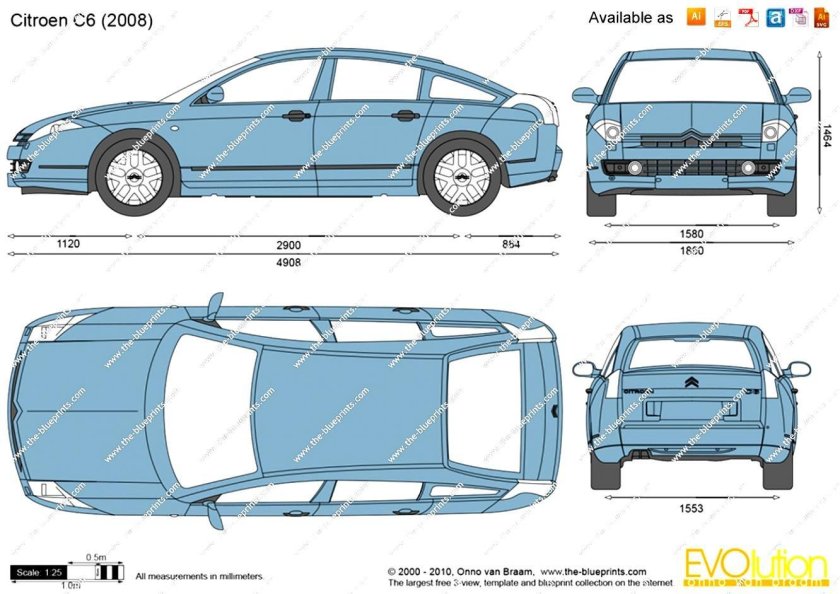 Ситроен с6 габариты