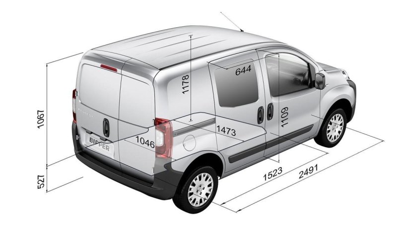 Peugeot partner 2008 Размеры кузова