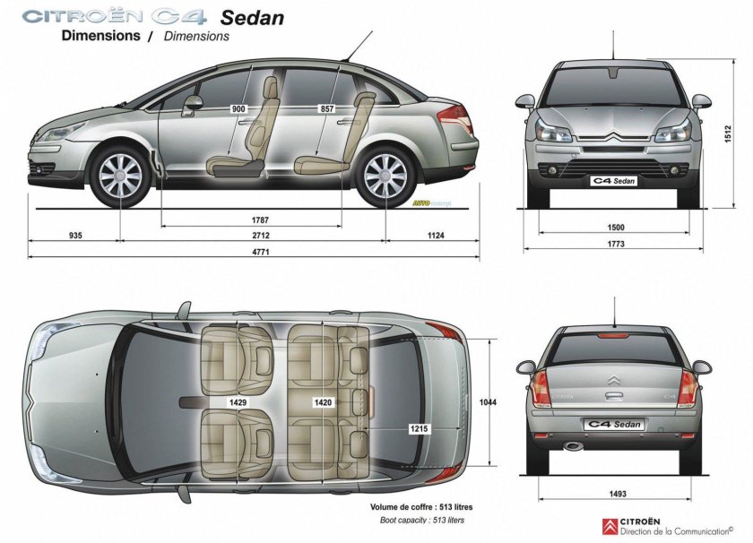 Габариты Ситроен с4 купе