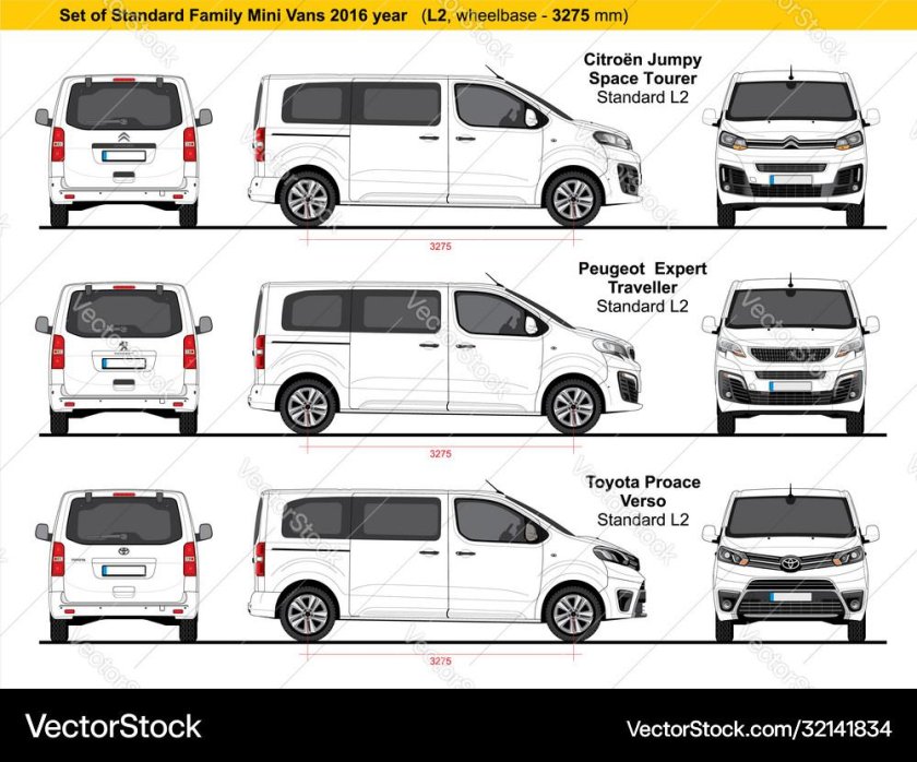 Пежо Тревеллер габариты кузова