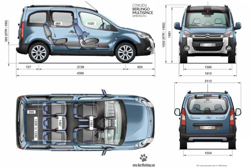 Citroen Berlingo габариты салона