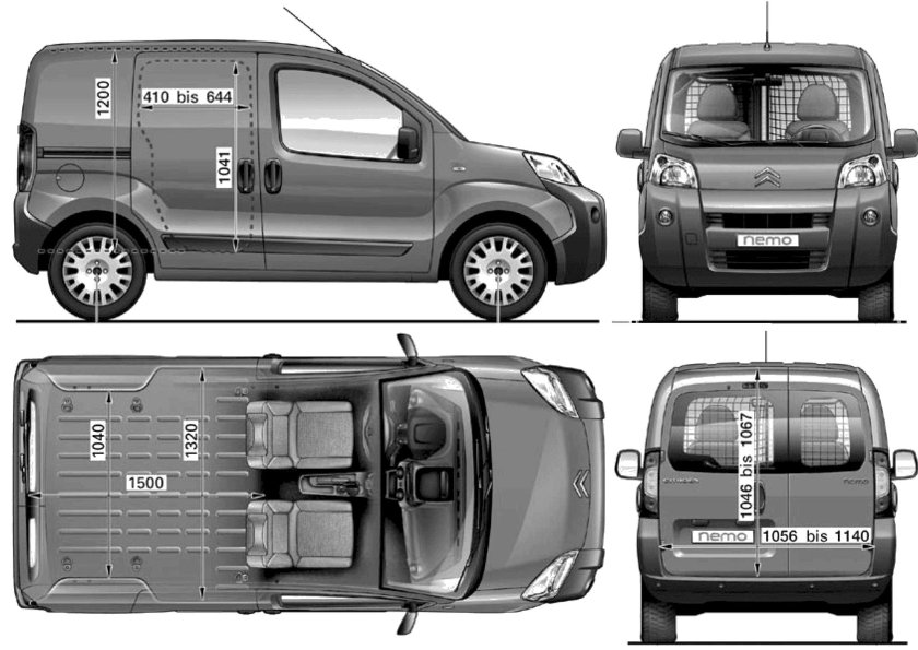 Ситроен Берлинго габариты кузова