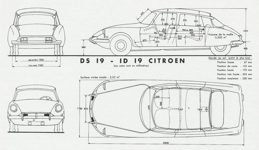 Citroen DS 1955 габариты