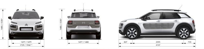Габариты Ситроен Кактус