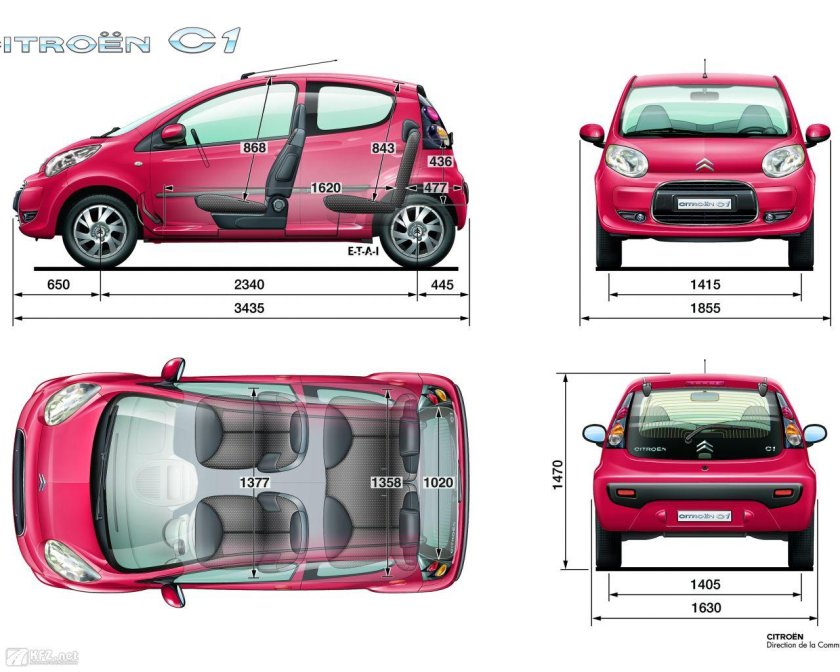 Ситроен с1 габариты