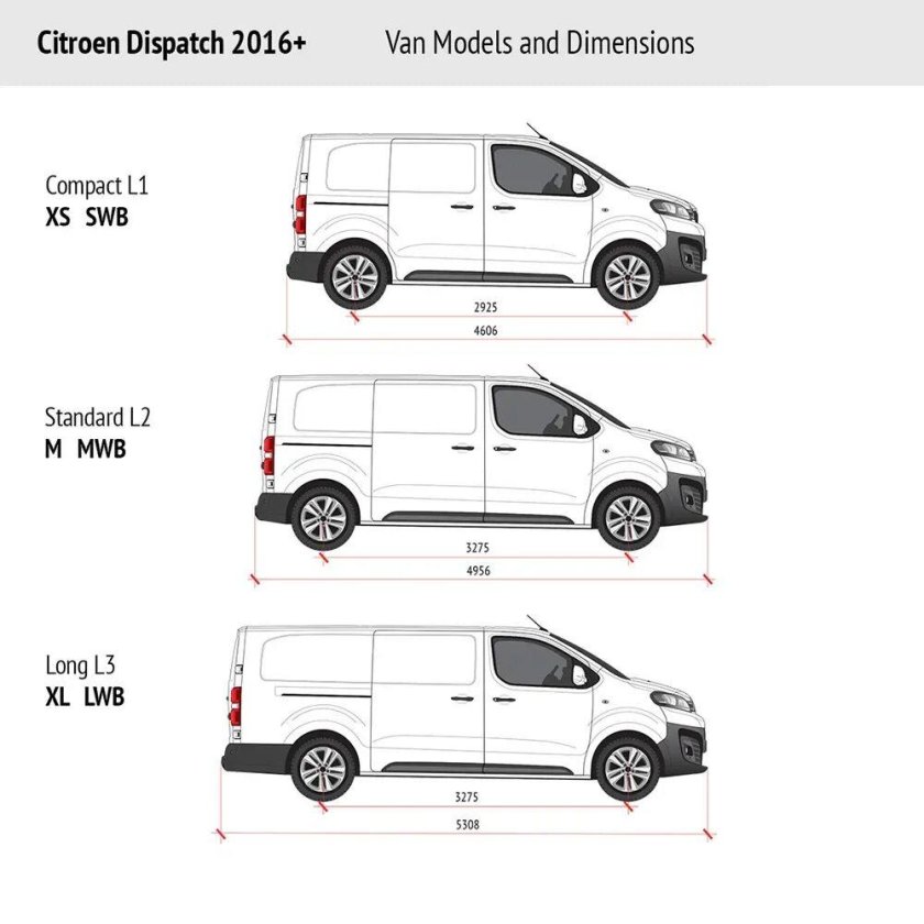 Пежо эксперт l2h1 габариты
