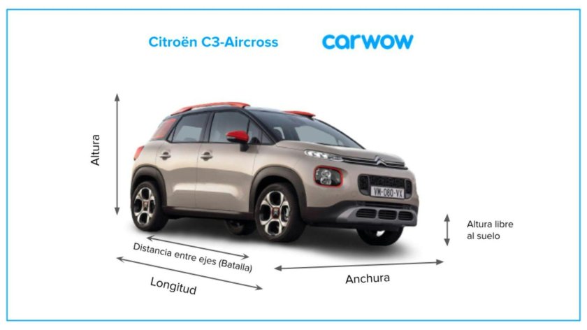 Ситроен с4 Aircross габариты