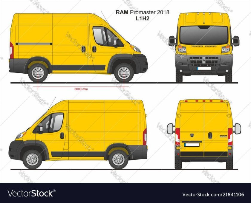 Габариты Пежо боксер l1h1