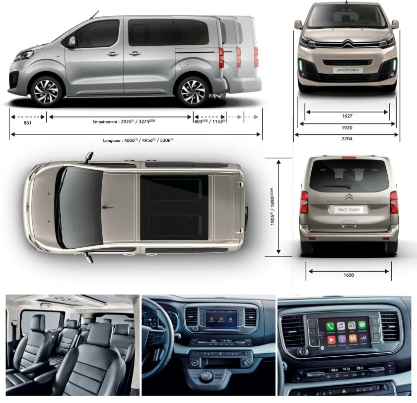 Peugeot traveller l2 габариты