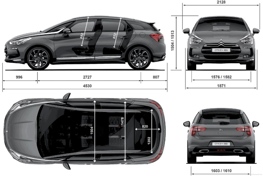 Ситроен ds5 габариты