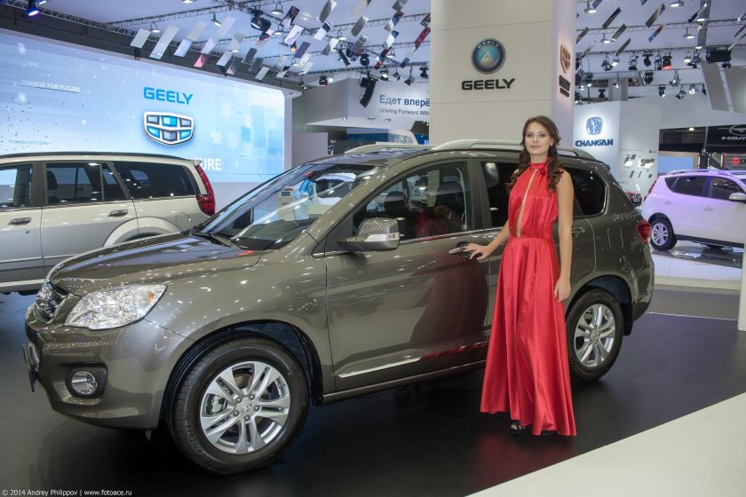 ММАС 2014 девушки