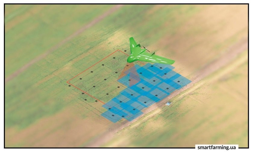 Мультиспектральная съемка с БПЛА