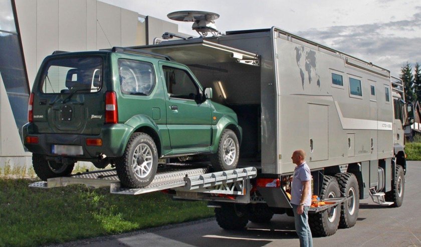 Action mobil Global XRS 7200